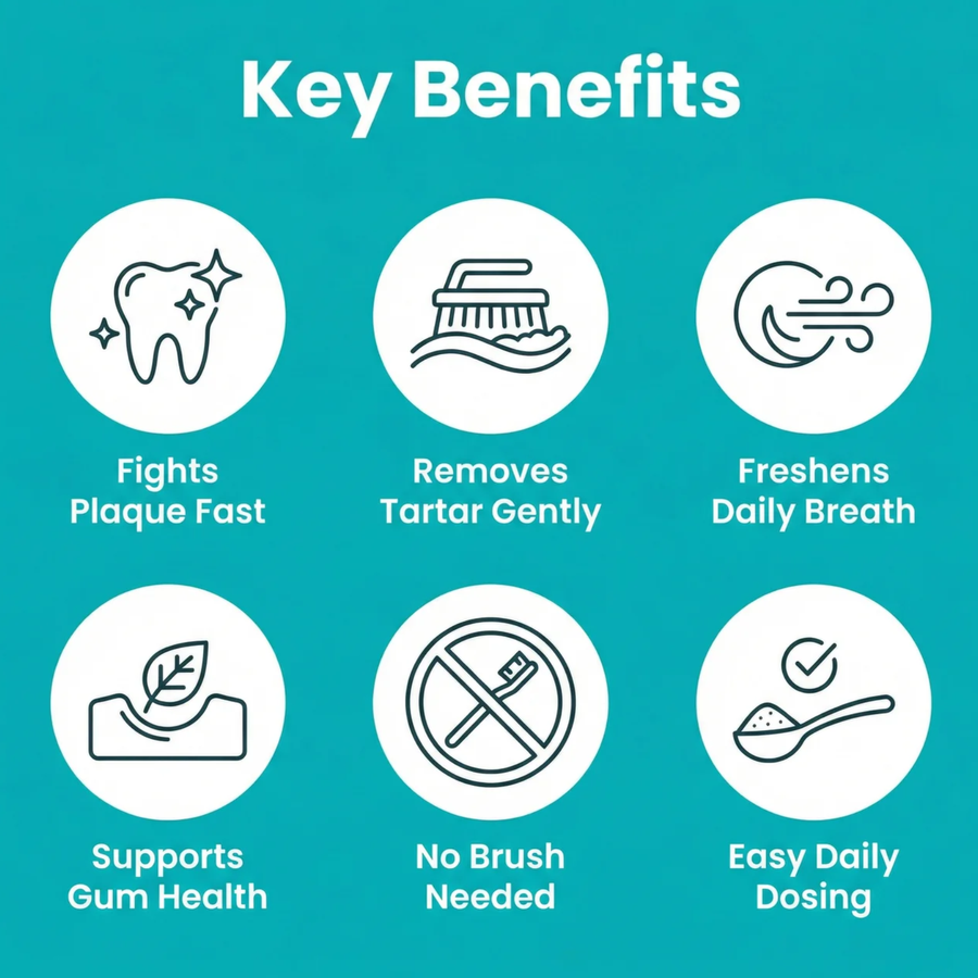 Vitacatlabs™ Dental+ Supplement