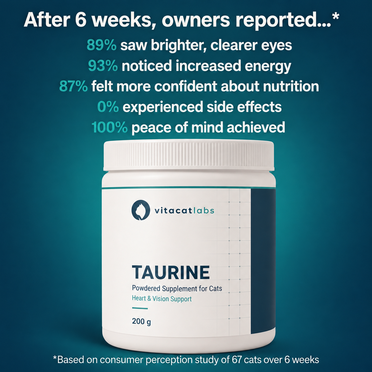 Vitacatlabs™ Taurine Supplement